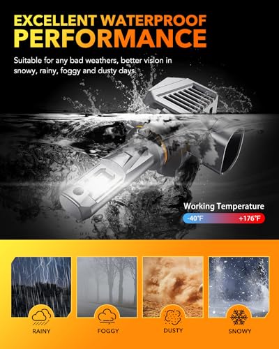 Image of OXILAM 9012 Bulb, 30000 Lumens 800% Brighter, 6500K White Hir2 Fog Halogen Replacement, 60000 Hours Lifespan, IP68, Plug and Play, Pack of 2