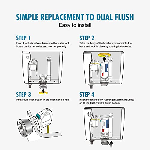 Zone Industry Corp. Dual Flush Valve, Push Button, Converter Kit, Replacement, Water-Saving, Upc & Cupc Listed Toilet Repair Kit, For Use With Standard 2-Inch Flush Valves #TOP5