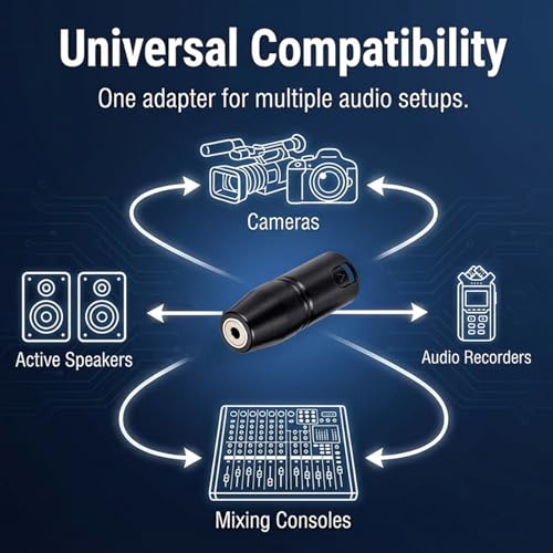 Adaptador XLR a 3.5mm, pack de 2 unidades miniatura 7