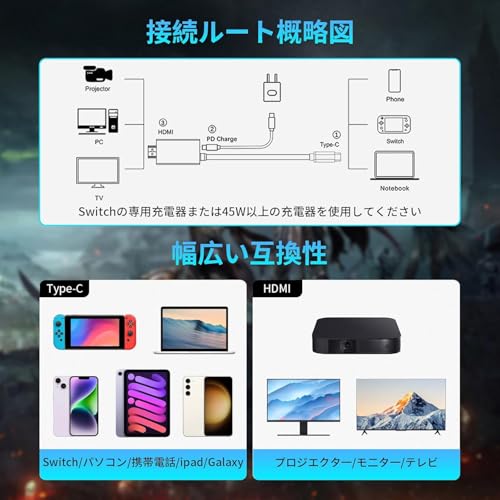 Switch ドック 純正直接にTV出力Hdmi Type-Cスイッチ4K&1080解像度/HDMI変換/type c PD充電/直接にTV出力多機能 アダプター小型 遅延なし 旅行 出張 持ち運び便利スイッチ/Switch OLED/ノートパソコン/タブレット/スマートフォンなどに対応 (ブラック)