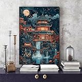【TOILE HD ET PEINTURE ACRYLIQUE VIVANTE】Notre peinture par numero adulte utilise une toile HD, les numéros sur la toile sont clairs et faciles à lire, les peintures acryliques sont emballées individuellement, les couleurs sont vives, la couverture est forte, elle peut parfaitement couvrir les lignes et les numéros, et elle n'est pas facile à décolorer, ce qui vous aide à conserver la peinture numero pendant longtemps