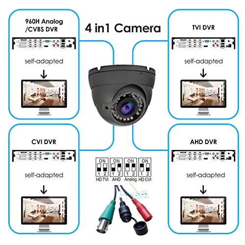 2MP CCTV Camera HD 1080P 4-in-1 (TVI/AHD/CVI/960H/CVBS) Security Dome Camera, 2.8-12mm Varifocal Lens Analog Video Surveillance, Wide Angle Viewing Day & Night Indoor Outdoor Waterproof (Grey) by Anpvees - Used condition - Image 2