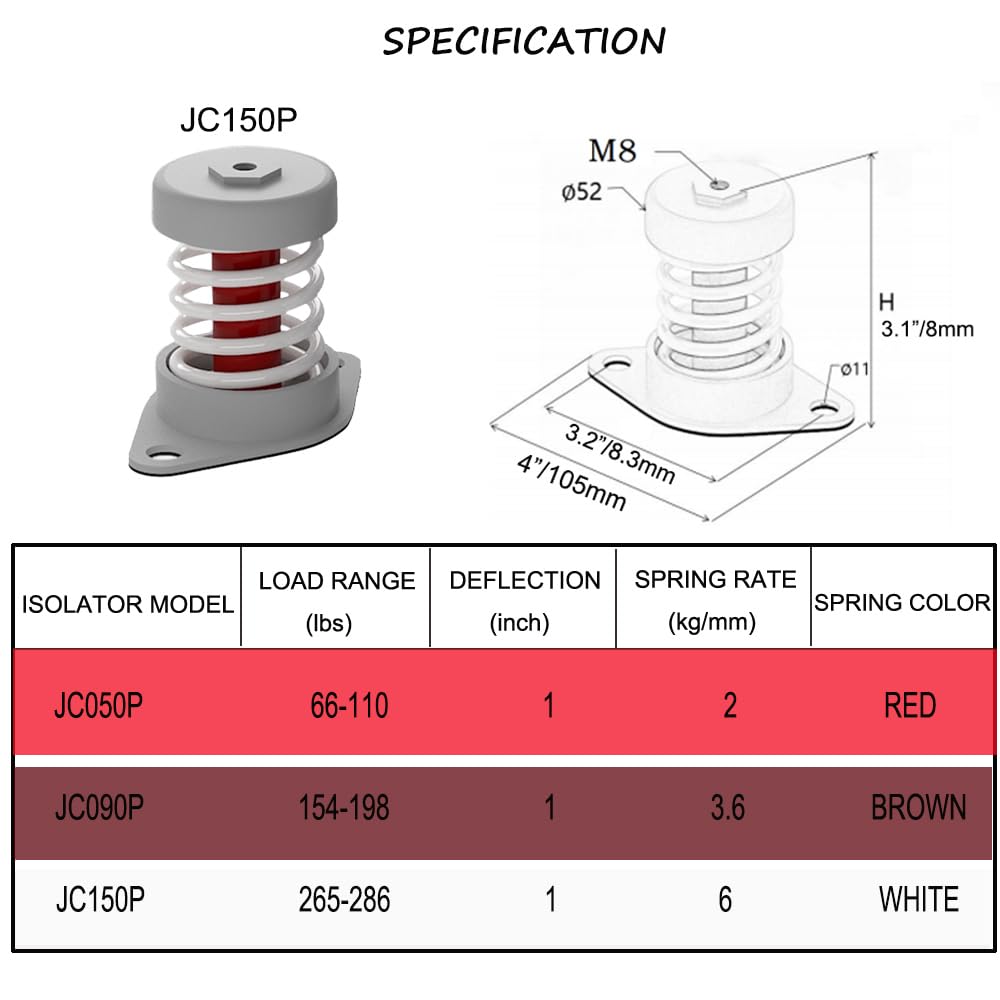 Spring vibration damping mounts,Floor Mount Vibration Isolator for Heavy Machine,1