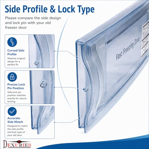 Image of DEXURIES Dual Layer Crystal Clear Freezer Door /Freezer Flap Compatible with LG Direct Cool Refrigerator 190L | Replacement Freezer Compartment Door | Part Code 3580JF1005 | Transparent (Pack of 1)