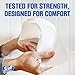 Scott ComfortPlus Toilet Paper, 12 Double Rolls, 231 Sheets per Roll, Septic-Safe, 1-Ply Toilet Tissue