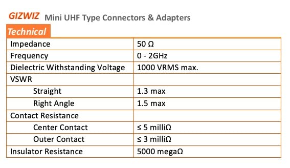 Adaptadores RF Coax Mini UHF Macho a Mini UHF Hembra x2 miniatura 6