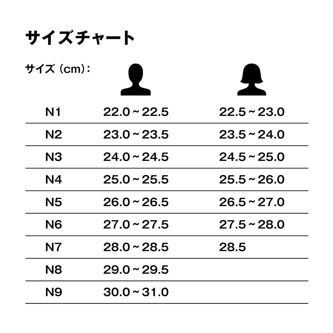 Amazon.co.jp: Naboso フォームインソール ナボソ アクティブなアーチ