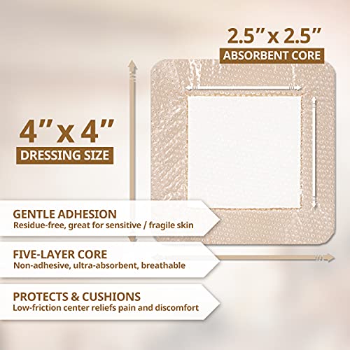 EVERLIT Care Silicone Foam Dressing with Adhesive Border | Highly Absorbent Hypoallergenic Bandages for Chronic Wounds, Bed Sores, Pressure Ulcers | Gentle & Secure Adhesion (4" x 4" | 10 Pack) - Image 3