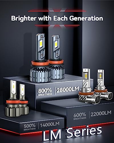 Image of SEALIGHT 9005 9006 LED Bulbs, 800% Ultra-Bright, Super Brightness 6500K Cool White Lights, 360-degree Illumination, 1:1 Real Size, 99% Fit Your Vehicles, Plug-N-Play, 4 Pack