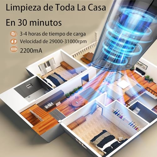 Aspiradoras, Kitchen Imagen adicional