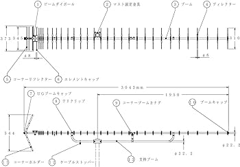 【送料無料・超高性能】地上デジタルアンテナ　マスプロ　LS30　30エレメント LS30 超高性能型 UHFアンテナ LS 1個 マスプロ電工 【通販