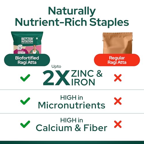 Image of Better Nutrition Biofortified Ragi Atta 1kg | Stone Ground Finger Millet Flour | High in Iron, Zinc, Fiber & Calcium | Gluten-Free | Perfect for Rotis, Porridge & Dosas