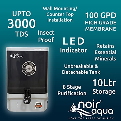 Image of Noir Aqua Jade RO Water Purifier with B12 Alkaline Filter RO + UV + UF + TDS Control + Pre Filter + Protection Cover & Accessories, RO Water Filter System for home 10 Ltrs, 8 Stage (Gray Black)