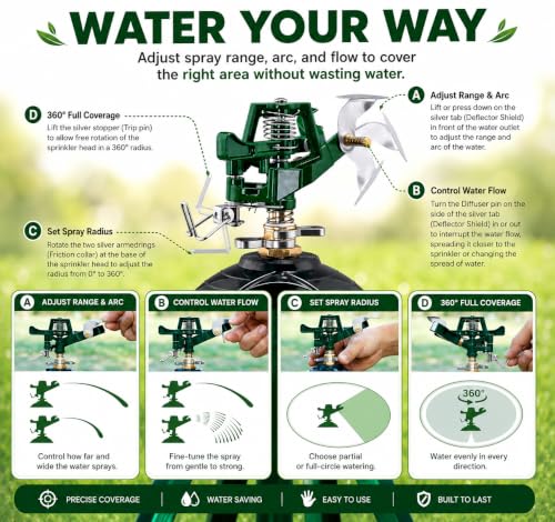 Image of Sprinklers for Yard, 2026 Heavy-Duty Lawn Sprinkler Impact Sprinkler on Spike Tripod Base with 360 Large Area Irrigation with Extension Legs to Adjust Height Irrigation System for Garden Lawn-Green