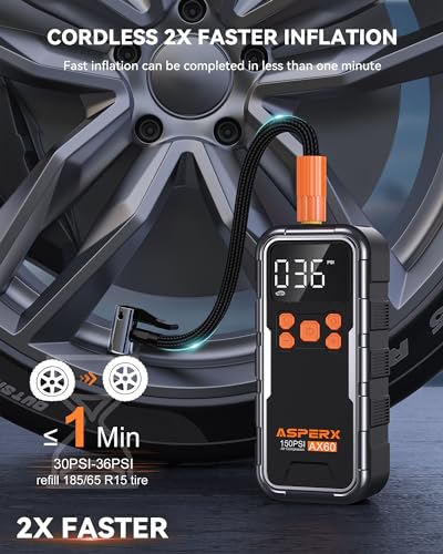 Auxilio Vial, Tools Imagen adicional