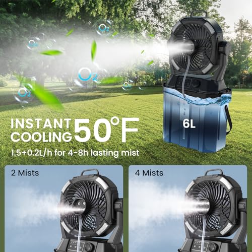 MAGTHIC Misting Fan Portable for Outside Patios- 20000mAh Rechargeable Battery Powered fan, 3 LED Light Modes & Stepless Speed Control Camping Mister Fan Outdoor with 6L Bucket, Remote Control — view 2