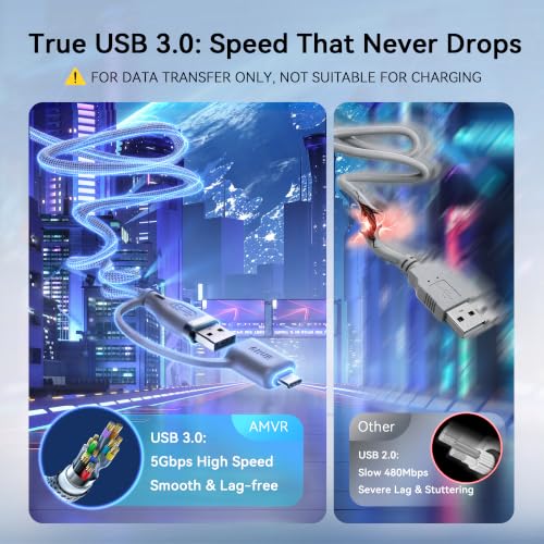 AMVR Link Cable 16FT for PCVR Compatible with Meta Quest 3/3S/2/Pico 4 Accessories, Nylon Braided Cable with USB 3.0 A to C Adapter for SteamVR/PCVR, High-Speed Max 5Gbps(Not Charging) — view 2