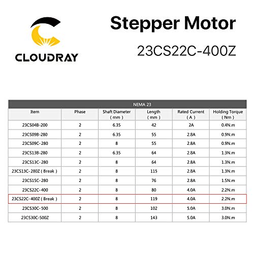 Cloudray Nema 23 CNC Stepper Motor 23CS22C-400Z 1.8 Degree 4.0 | Shop ...
