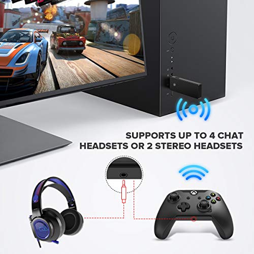 Wireless Adapter for Xbox One Controller Conpatible with Windows 10/8.1/8/7