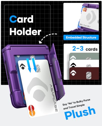 Image of for Samsung Z Flip 8 Case Wallet with Privacy Screen Protector, Dark Purple | Credit Card Holder (2-3 Cards), Hinge Protector, Military Grade Drop Protection, Rugged Durable Cover for Galaxy ZFlip 8