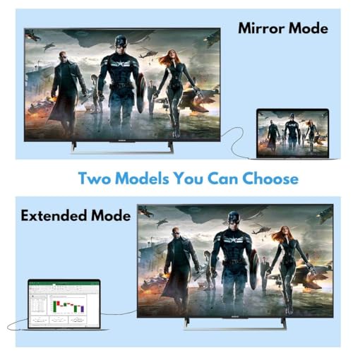 Image of Tobo DVI to VGA Cable, DVI-D 24+1 to VGA 10 Feet Cable Male to Male Gold-Plated Cord for Computer, PC Host, Laptop, Graphics Card to HDTV, LG HP Dell Monitor, Display Screen and Projector(10 Feet)