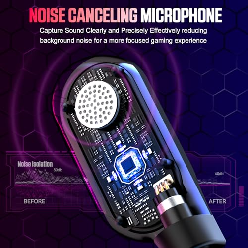 RGB Wireless Gaming Headset with 60H Playtime, 7.1 Surround Sound & Noise-Cancelling Mic - Compatible with PS5/PC/Xbox - Over-Ear Comfort Design - Image 4