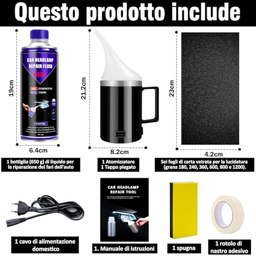 Echohorizon 650 Ml Rinnova Fari Auto Kit - Kit Lucidatura Fari Auto, Pulisci Fari Auto Opachi, Rinnova Fanali Per Riparazione Ingiallimento/Graffio/Sfocatura/Ossidazione - 2