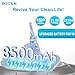 BOTKK Professional 21.6V Replacement for Dyson V8 Battery Replacement SV10 SV25, Compatible with Dyson V8 Animal Absolute Motorhead Fluffy Carbon Fiber Series Cordless Vacuum 215681