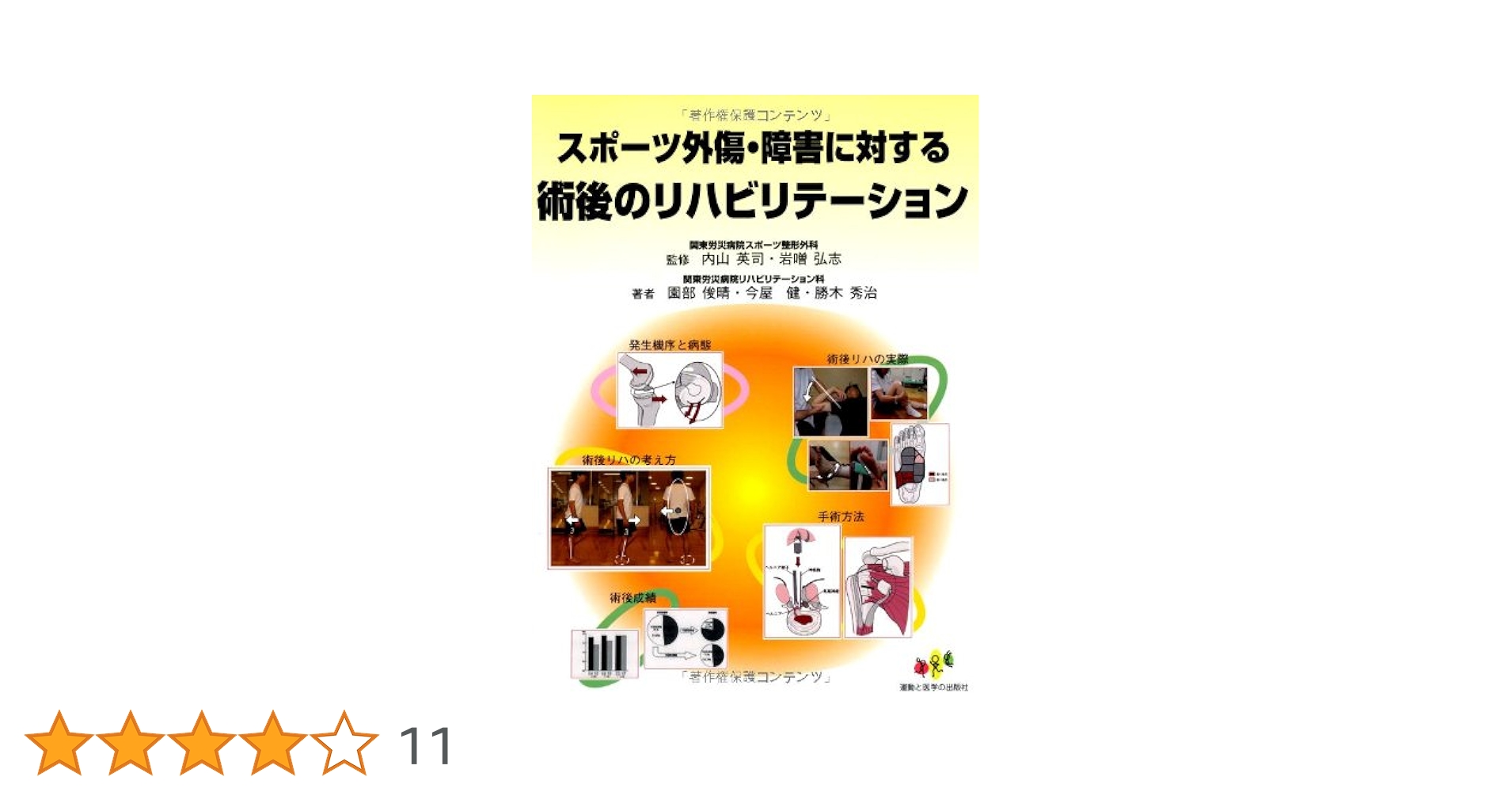 姓名 】※書き込みあり。スポーツ外傷・障害に対する術後の