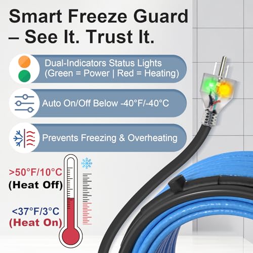 MAXKOSKO 60Ft. 120V Dual Lights Pipe Heating Tape, Self-Regulating Heat Trace for Metal & Plastic Water Pipes, Frost Protection for RV, Drain, Sewer (-40°F/-52°C)