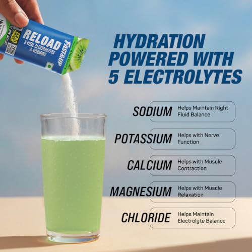 Image of Fast&Up Reload Zero Sugar Instant Hydration Mix - Kiwi Berry | Electrolyte Powder | Pack of 15 | Travel Friendly