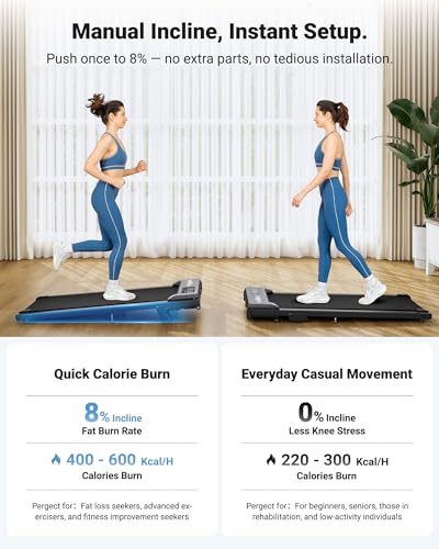 Image of THERUN 8% Walking Pad with Incline,Under Desk Walking Pad for Home Office,2.5 HP APP Walking Pad Treadmill,265 lbs Capacity LED Screen with Remote Control,Portable Large Walking Pad