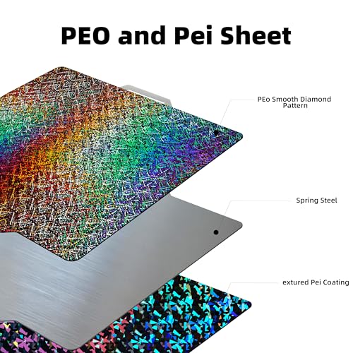 Image of Build Plate for Bambu Lab P1S: GOMENL Build Plate for Bambu Lab A1 X1C X1 X1E P1P P1S, A1 Build Plate P1S Plate for Bambu Lab 3D Printer, 257x257mm Textured Smooth Sheet Bed Spring Steel Plate