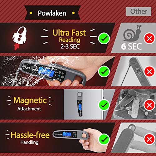 Powlaken Meat Food Thermometer for Grill and Cooking, Instant Read Waterproof Digital Kitchen Thermometer Probe for Grilling Smoker Oil Deep Fry Candy (Grey)