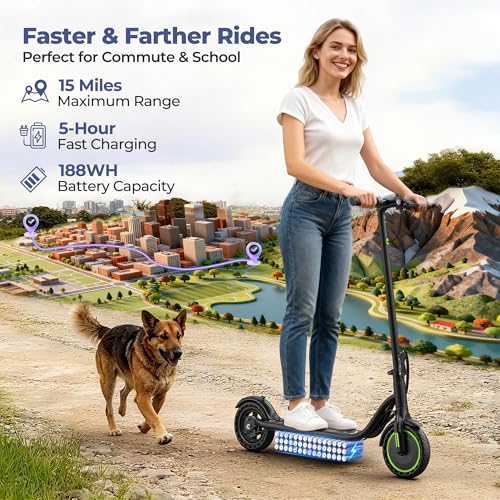 Foldable Electric Scooter for Adults, 350W/500W Motor, Up to 22 MPH, 8.5″/10″/14″ Tires, 15‑31 Miles Range, Dual Brakes E Scooter with Seat & Bag