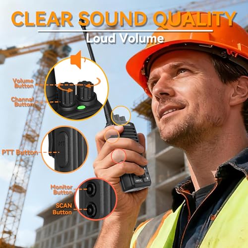 Image of SAMCOM FPCN10A-PRO Long Range 2 Way Radios UHF Walkie Talkies (2 Pack)