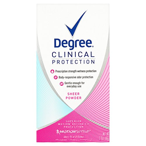 Degree Women Clinical Protection Anti-Perspirant Deodorant, Sheer Powder 1.70 oz ( Pack of 12)