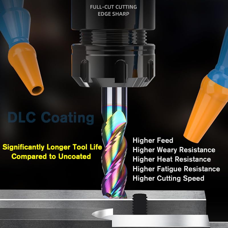 Image of 1 /2 inch Carbide Square End Mill Bits for Aluminum - 1 /2 inch Shank Dia,3'' Oal - 3 Flutes DLC Rainbow Coating - Durable