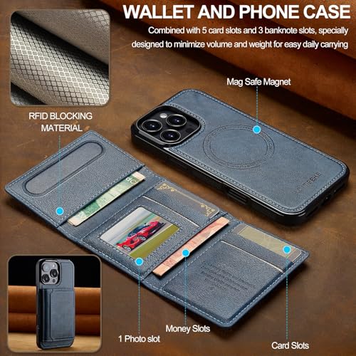 Coque iPhone 16 Pro Max antichoc protégeant vos cartes bancaires du piratage RFID
