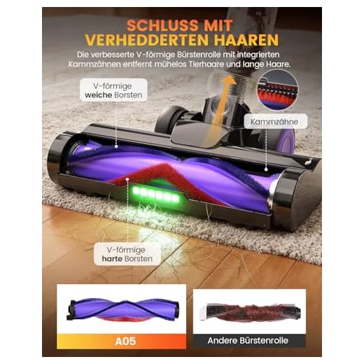 AlloyMove Akku Staubsauger A05 550W