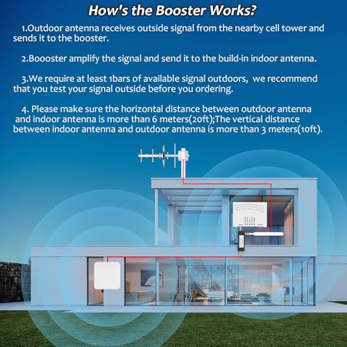 Image of Cell Phone Booster for Home & Multi-Room,Up to 6000 sq ft,Cell Phone Signal Booster for Band 66 /25 /2 /4 /5 /12 /13 /17,Boost 5G 4G Data for All U.S. Carriers FCC Approved