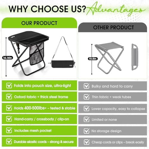 Image of CAMDOOR Portable Collapsible Stool, 16″Folding Stool with 3 Side Pockets and Shoulder Strap, Extra Large Camping Chair Supports 400 lbs, Ultralight Portable Seat for Outdoor, Hiking, Fishing