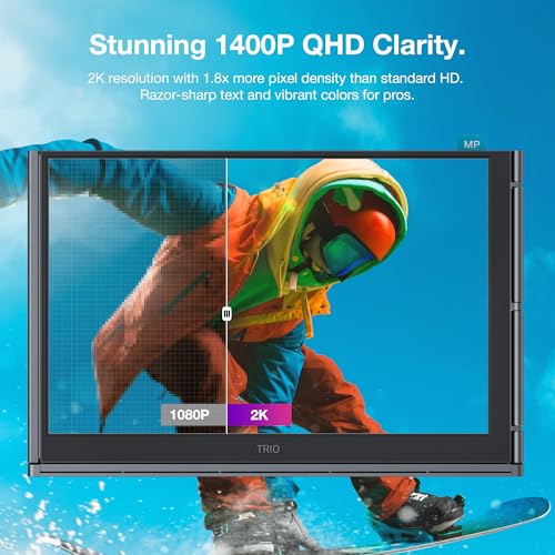 Image of Trio 3 Pro 14.1 inch Mobile Pixels Portable Monitors (2026 Version), 1400p QHD Triple Monitor with Built-in Kickstand, Type-C /USB A Laptop Screen Extender(Optional Magnets), Windows /Android /macOS /Switch