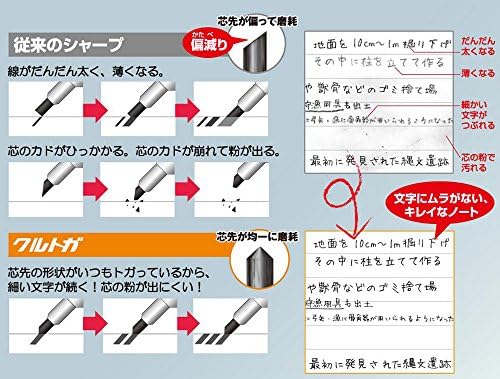 Uni Mechanical Pencil Kurutoga Roulette Model, Gun Metallic, 0.5 mm (M510171P.43)