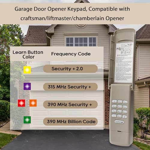 Liftmaster & Chamberlain Garage Door Opener Keypad, Wireless Security+2.0, Replaces 877MAX, 878MAX