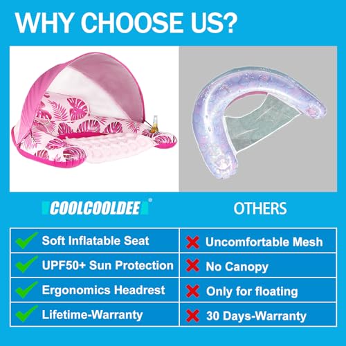 Image of COOLCOOLDEE Pool Float with Canopy, Cup Holder - XL Pool Chair Lounge Float with Adjustable Sun Shade Cover, Drink Holder, Ergonomic Headrest,Inflatable Pool Float for Adults