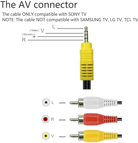 Miniatura 2 de Reemplazo para Sony TV Audio Video AV Cable adaptador 3 RCA a 0.138 in AV adaptador de entrada
