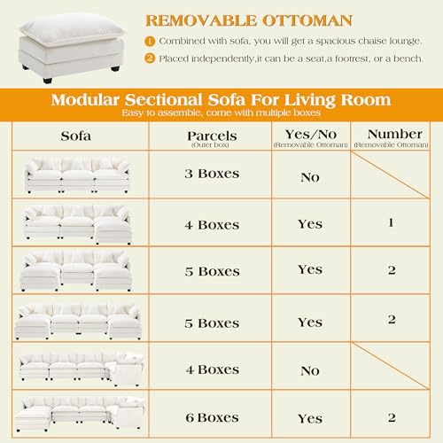 Image of 113.8 inch Modular Sectional Sofa,Cloud Couch for Living Room,Modern Deep Seat Sofa 5 Seater Chenille Fabric Comfy L Shaped Couches with Throw Pillows & Movable Ottoman for Apartment