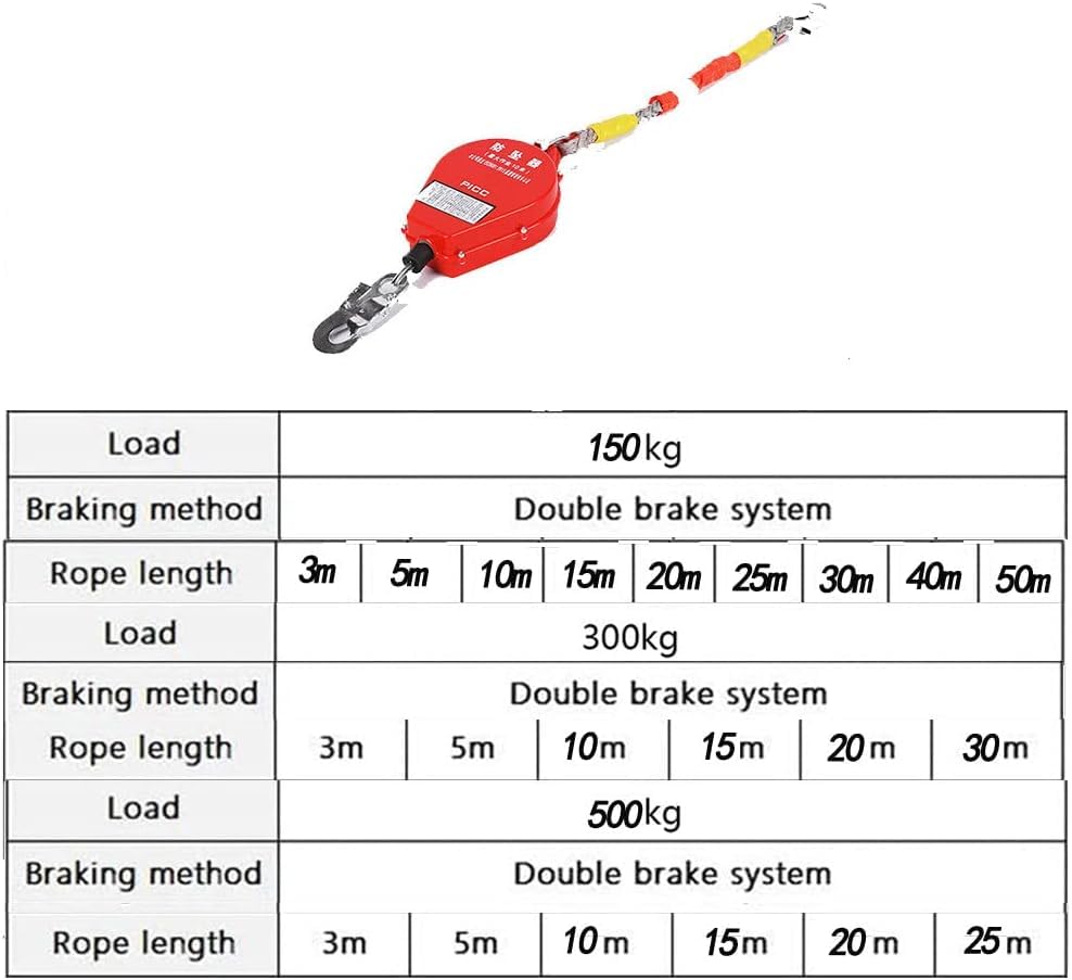 SafeWaze FS-ROOF-E-BP Roofer's Fall Protection Compliance Kit in a Backpack