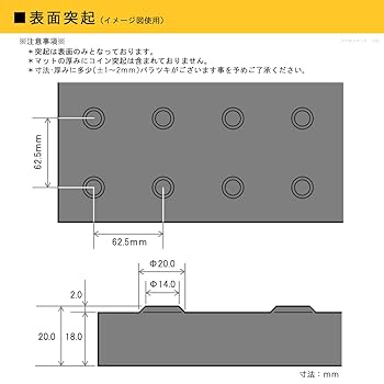Amazon.co.jp: らくらくマット 厚20mm 広島化成 1枚 1m×2m